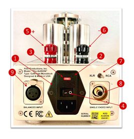 AGD - The Audion MKIII Monoblöcke