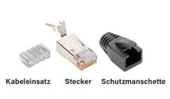 AudioQuest - CAT700 Stecker - Beutel von 50 Stück